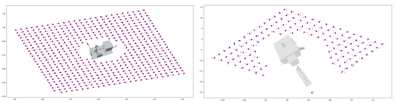 SonarDescriptorGeneralization